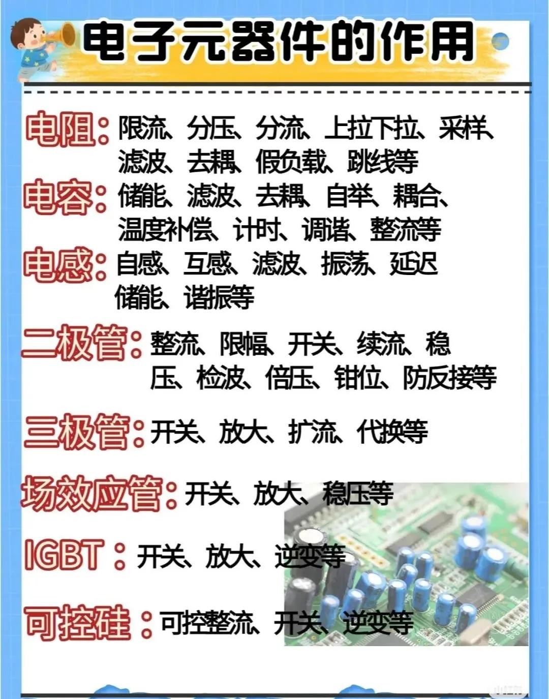各种电工公式、口诀、技巧维修小技巧(图34)