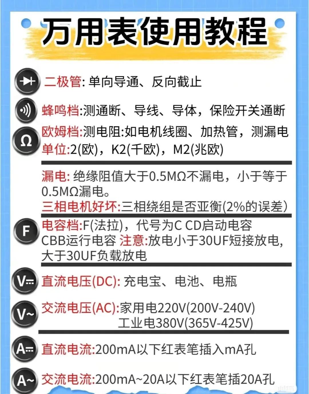 各种电工公式、口诀、技巧维修小技巧(图37)