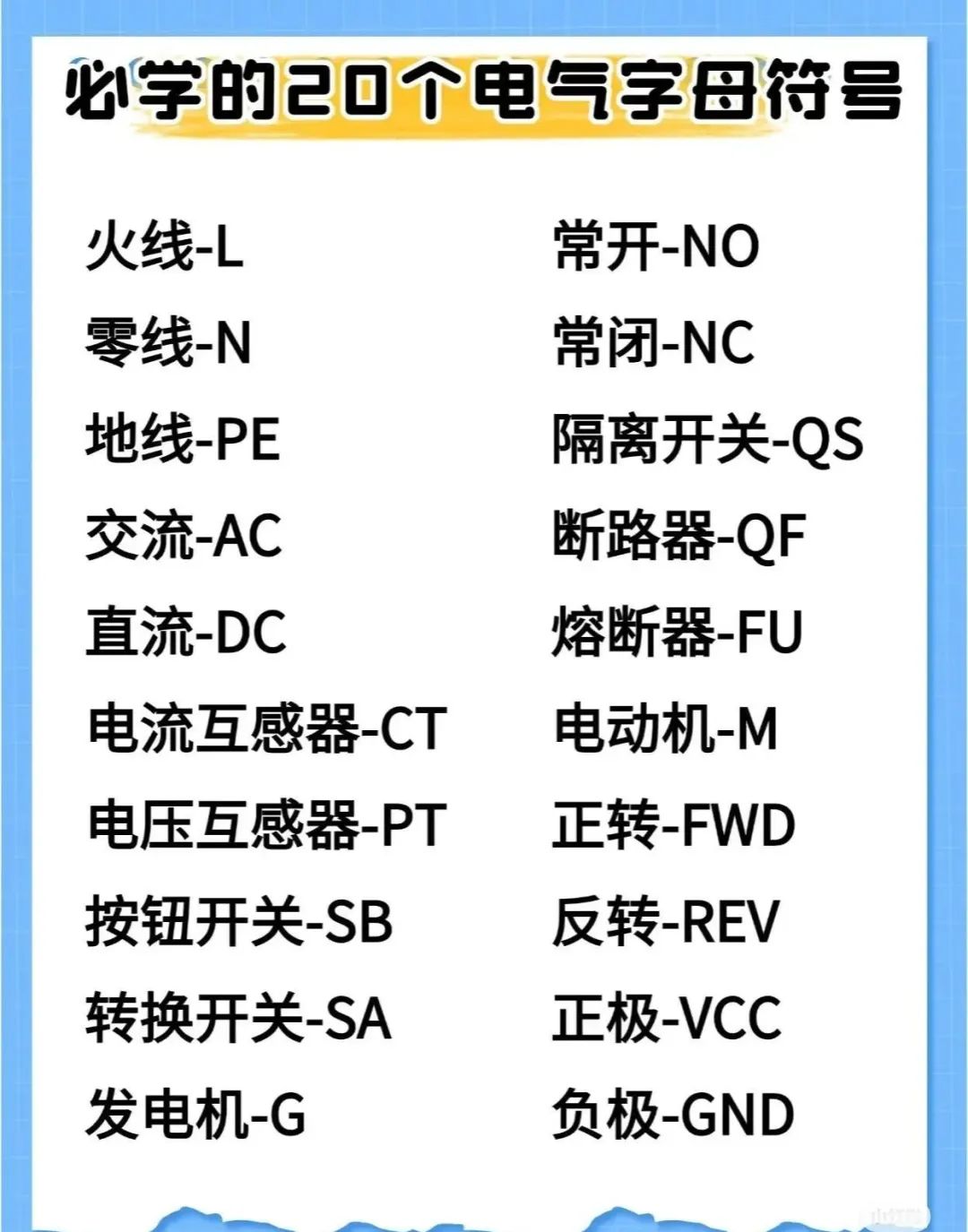 各种电工公式、口诀、技巧维修小技巧(图39)