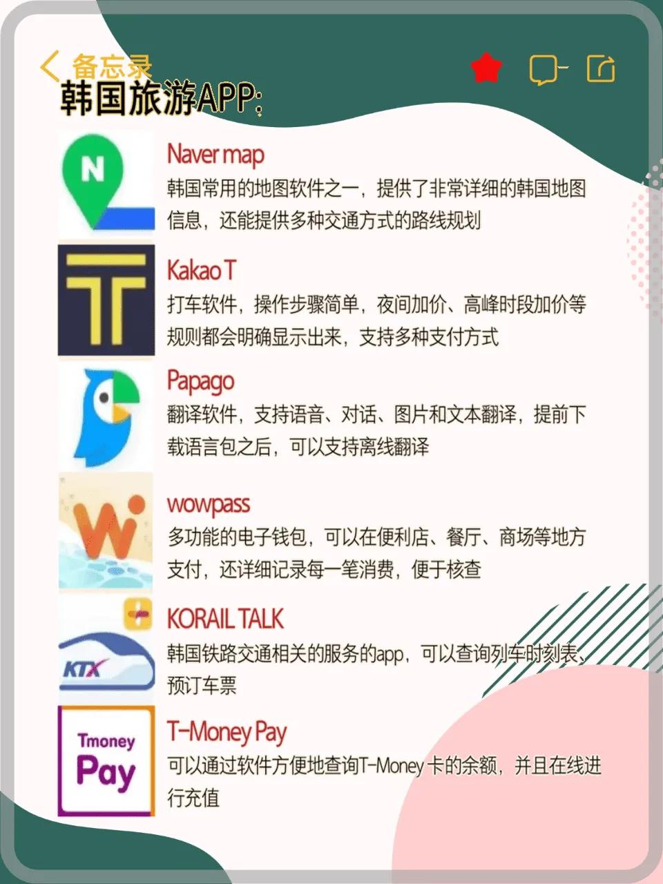 韩国旅游超全攻略 用过8次的避坑干货(图3)