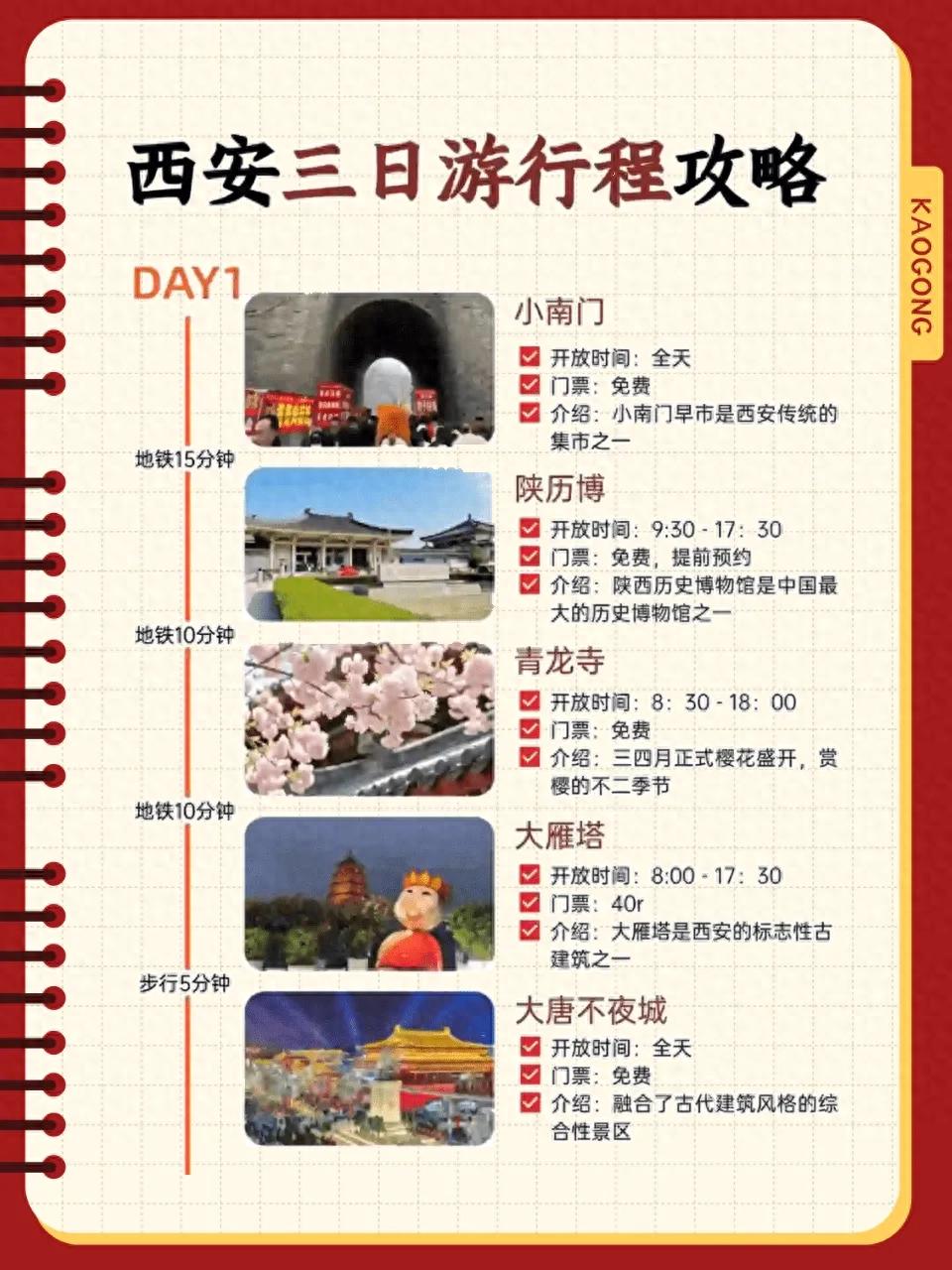 西安三日游 连吃带玩超全攻略指南(图1)