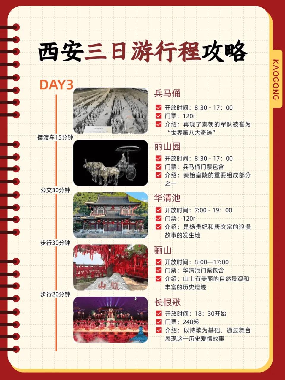西安三日游 连吃带玩超全攻略指南(图3)