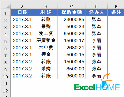 7个Excel技巧，让加班原地消失(图1)